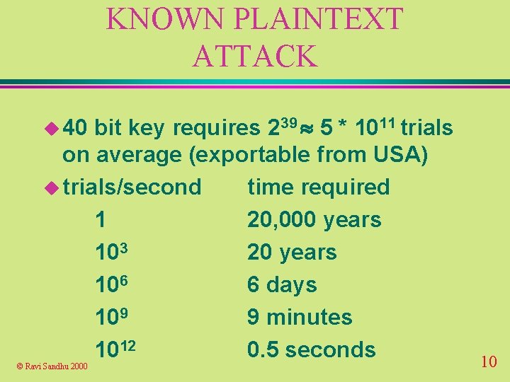 KNOWN PLAINTEXT ATTACK bit key requires 239 5 * 1011 trials on average (exportable