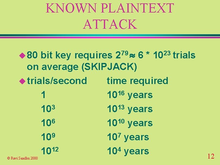 KNOWN PLAINTEXT ATTACK bit key requires 279 6 * 1023 trials on average (SKIPJACK)