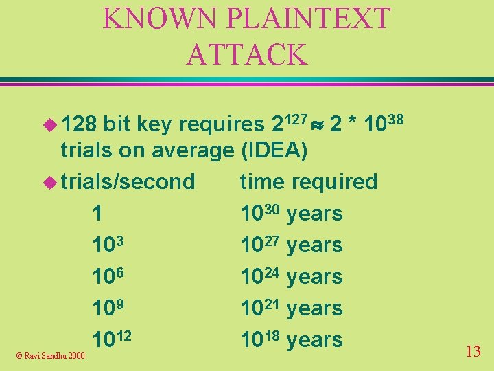 KNOWN PLAINTEXT ATTACK bit key requires 2127 2 * 1038 trials on average (IDEA)