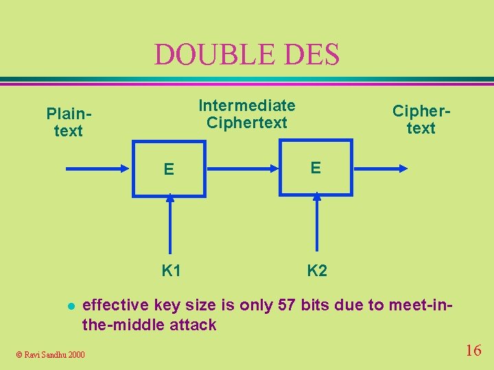 DOUBLE DES Intermediate Ciphertext Plaintext l Ciphertext E E K 1 K 2 effective