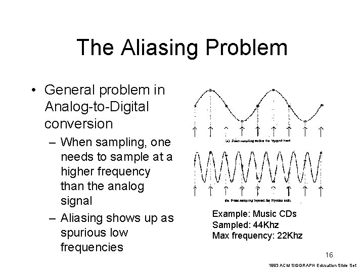 The Aliasing Problem • General problem in Analog-to-Digital conversion – When sampling, one needs The Aliasing Problem • General problem in Analog-to-Digital conversion – When sampling, one needs