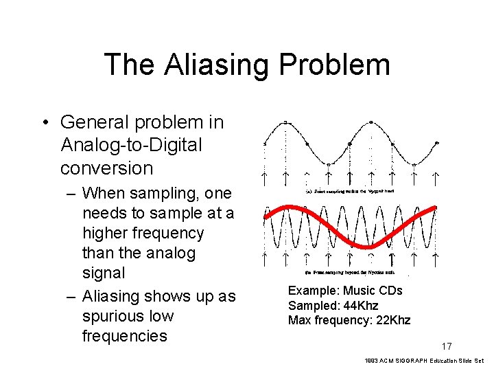 The Aliasing Problem • General problem in Analog-to-Digital conversion – When sampling, one needs The Aliasing Problem • General problem in Analog-to-Digital conversion – When sampling, one needs