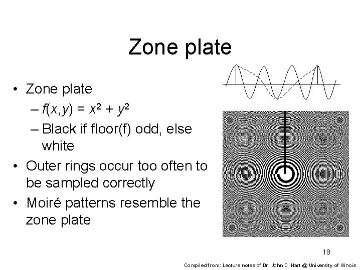 Zone plate • Zone plate – f(x, y) = x 2 + y 2 Zone plate • Zone plate – f(x, y) = x 2 + y 2