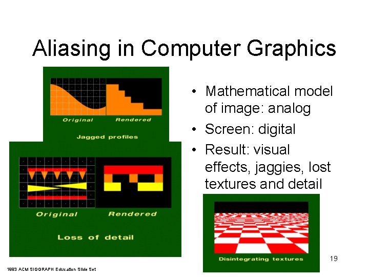 Aliasing in Computer Graphics • Mathematical model of image: analog • Screen: digital • Aliasing in Computer Graphics • Mathematical model of image: analog • Screen: digital •
