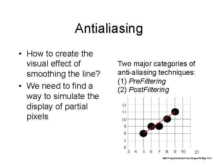 Antialiasing • How to create the visual effect of smoothing the line? • We Antialiasing • How to create the visual effect of smoothing the line? • We