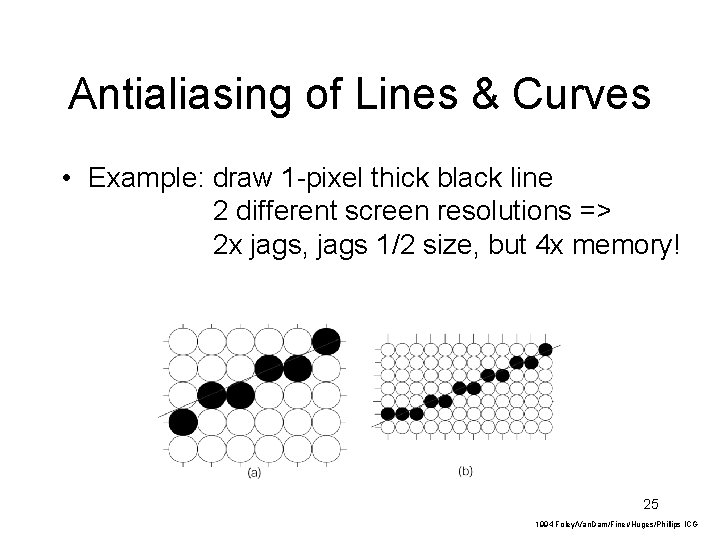 Antialiasing of Lines & Curves • Example: draw 1 -pixel thick black line 2 Antialiasing of Lines & Curves • Example: draw 1 -pixel thick black line 2