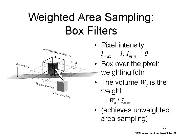 Weighted Area Sampling: Box Filters • Pixel intensity Imax = 1, Imin = 0 Weighted Area Sampling: Box Filters • Pixel intensity Imax = 1, Imin = 0
