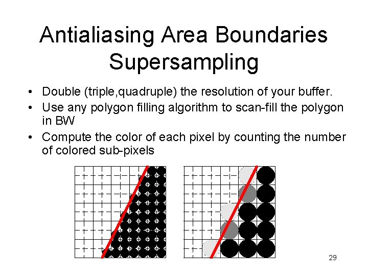 Antialiasing Area Boundaries Supersampling • Double (triple, quadruple) the resolution of your buffer. • Antialiasing Area Boundaries Supersampling • Double (triple, quadruple) the resolution of your buffer. •