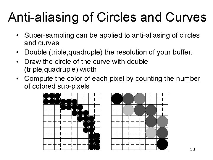 Anti-aliasing of Circles and Curves • Super-sampling can be applied to anti-aliasing of circles Anti-aliasing of Circles and Curves • Super-sampling can be applied to anti-aliasing of circles