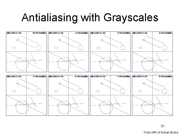 Antialiasing with Grayscales 31 From HW of Adrian Burka Antialiasing with Grayscales 31 From HW of Adrian Burka