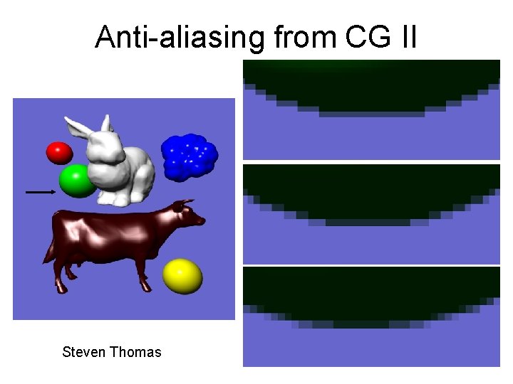 Anti-aliasing from CG II Steven Thomas 33 Anti-aliasing from CG II Steven Thomas 33