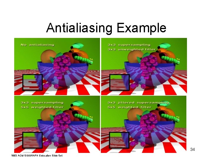 Antialiasing Example 34 1993 ACM SIGGRAPH Education Slide Set Antialiasing Example 34 1993 ACM SIGGRAPH Education Slide Set
