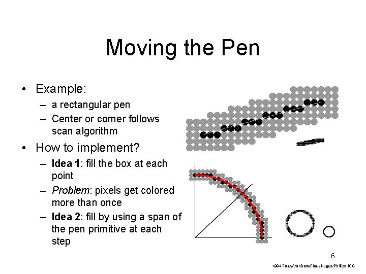 Moving the Pen • Example: – a rectangular pen – Center or corner follows Moving the Pen • Example: – a rectangular pen – Center or corner follows