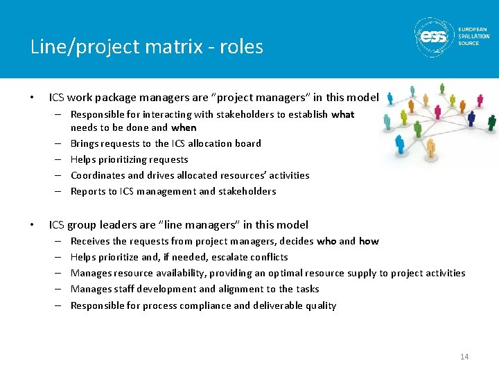 Line/project matrix - roles • ICS work package managers are ”project managers” in this