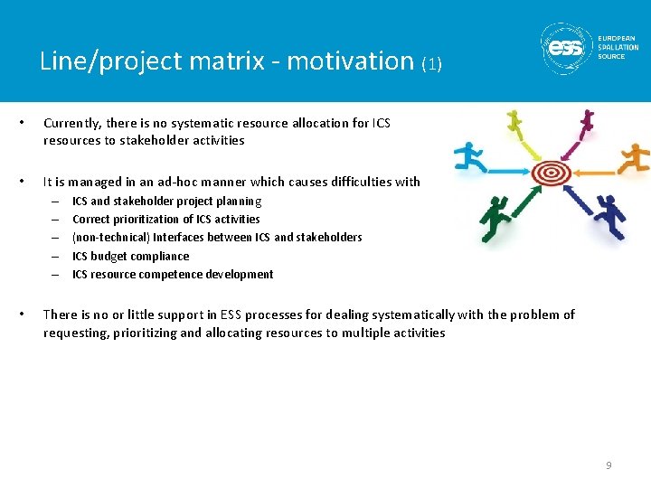 Line/project matrix - motivation (1) • Currently, there is no systematic resource allocation for