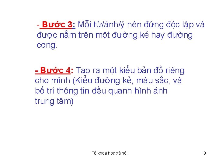 - Bước 3: Mỗi từ/ảnh/ý nên đứng độc lập và được nằm trên một