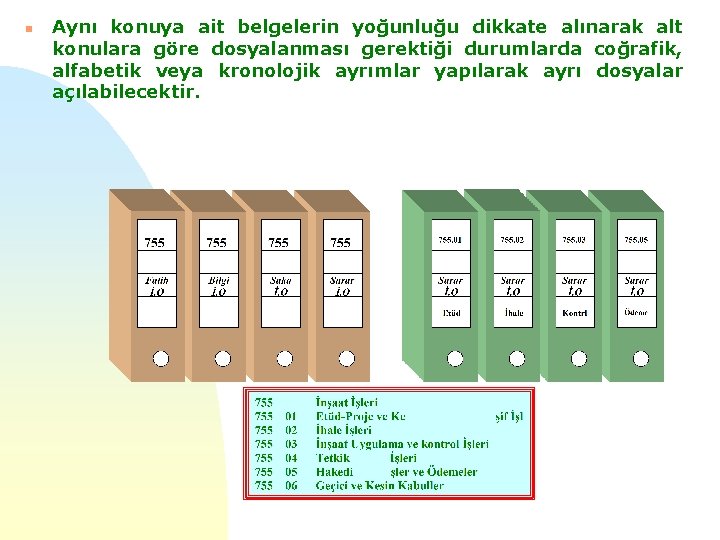n Aynı konuya ait belgelerin yoğunluğu dikkate alınarak alt konulara göre dosyalanması gerektiği durumlarda