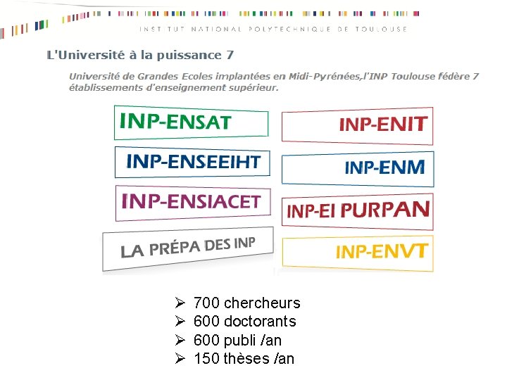 Ø Ø 700 chercheurs 600 doctorants 600 publi /an 150 thèses /an 