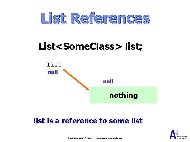 List References List<Some. Class> list; list null nothing list is a reference to some