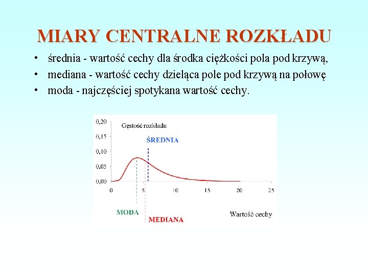 MIARY CENTRALNE ROZKŁADU • średnia - wartość cechy dla środka ciężkości pola pod krzywą,