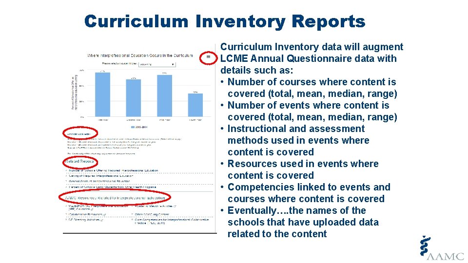 Curriculum Inventory Reports Curriculum Inventory data will augment LCME Annual Questionnaire data with details Curriculum Inventory Reports Curriculum Inventory data will augment LCME Annual Questionnaire data with details