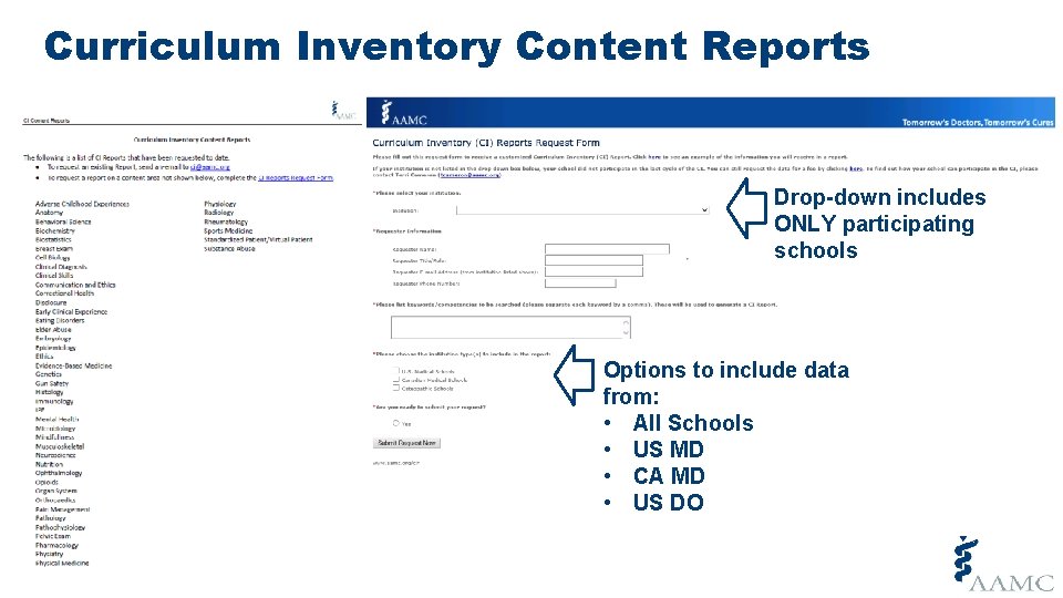 Curriculum Inventory Content Reports Drop-down includes ONLY participating schools Options to include data from: Curriculum Inventory Content Reports Drop-down includes ONLY participating schools Options to include data from: