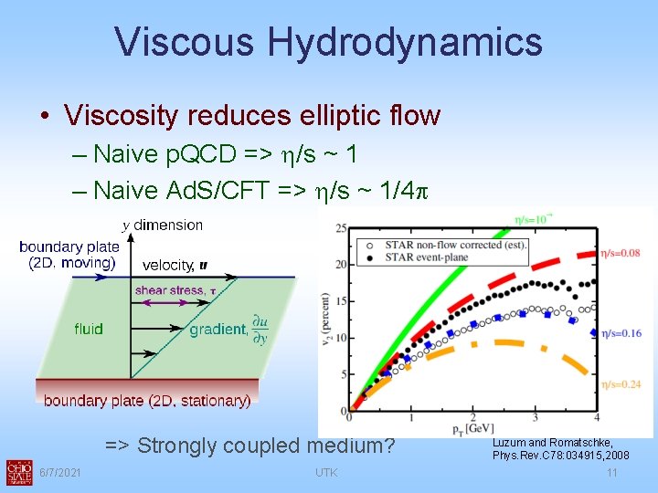 Viscous Hydrodynamics • Viscosity reduces elliptic flow – Naive p. QCD => h/s ~