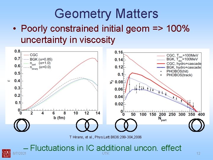 Geometry Matters • Poorly constrained initial geom => 100% uncertainty in viscosity T Hirano,