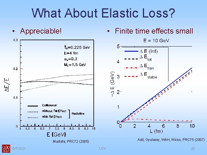 What About Elastic Loss? • Appreciable! • Finite time effects small Adil, Gyulassy, WAH,