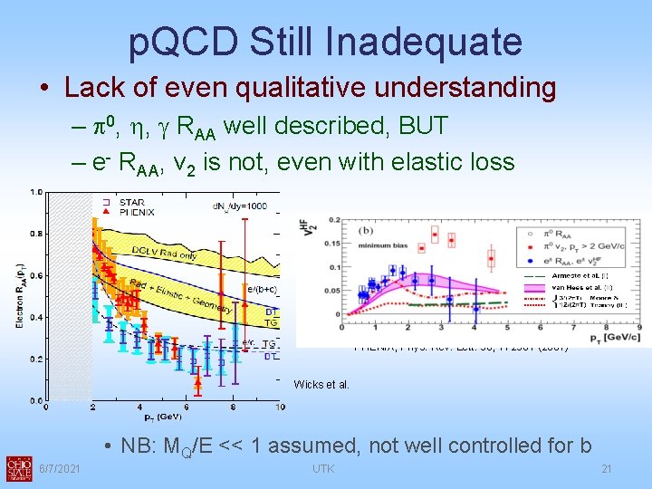 p. QCD Still Inadequate • Lack of even qualitative understanding – p 0, h,