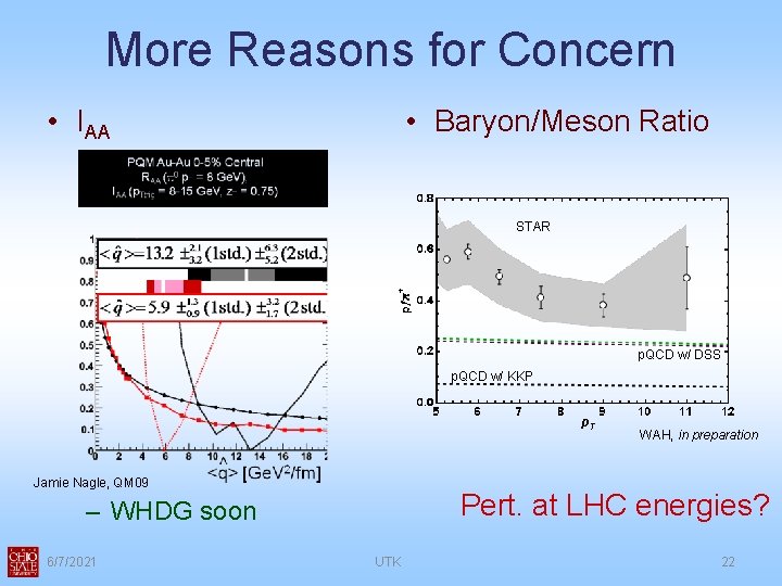 More Reasons for Concern • Baryon/Meson Ratio • IAA STAR p. QCD w/ DSS