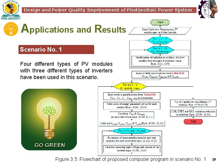 Design and Power Quality Improvement of Photovoltaic Power System Applications and Results Scenario No.