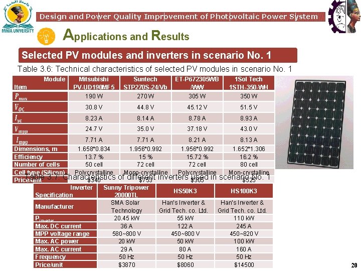 Design and Power Quality Improvement of Photovoltaic Power System Applications and Results Selected PV