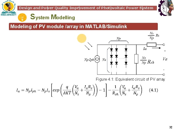 Design and Power Quality Improvement of Photovoltaic Power System Modelling Modeling of PV module