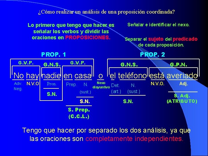 ¿Cómo realizar un análisis de una proposición coordinada? Señalar e identificar el nexo. Lo