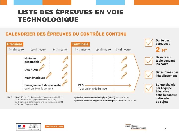 LISTE DES ÉPREUVES EN VOIE TECHNOLOGIQUE 10 