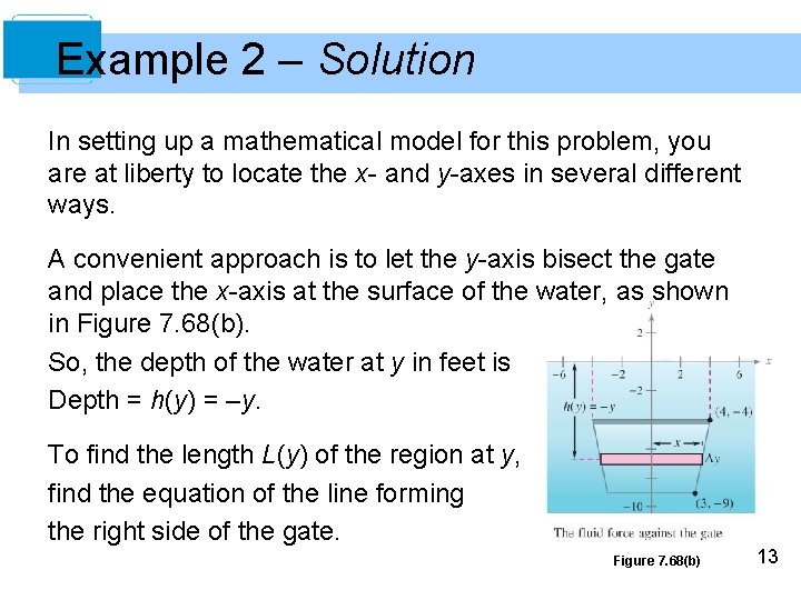 Example 2 – Solution In setting up a mathematical model for this problem, you