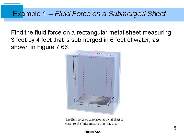 Example 1 – Fluid Force on a Submerged Sheet Find the fluid force on Example 1 – Fluid Force on a Submerged Sheet Find the fluid force on