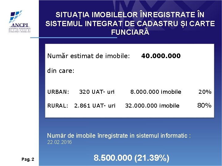 SITUAȚIA IMOBILELOR ÎNREGISTRATE ÎN SISTEMUL INTEGRAT DE CADASTRU ȘI CARTE FUNCIARĂ Număr estimat de SITUAȚIA IMOBILELOR ÎNREGISTRATE ÎN SISTEMUL INTEGRAT DE CADASTRU ȘI CARTE FUNCIARĂ Număr estimat de