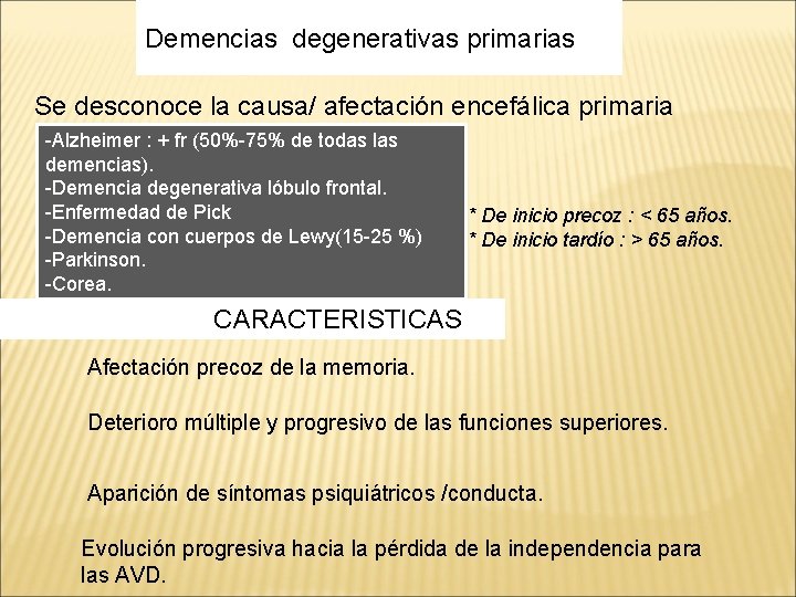 Demencias degenerativas primarias Se desconoce la causa/ afectación encefálica primaria -Alzheimer : + fr Demencias degenerativas primarias Se desconoce la causa/ afectación encefálica primaria -Alzheimer : + fr