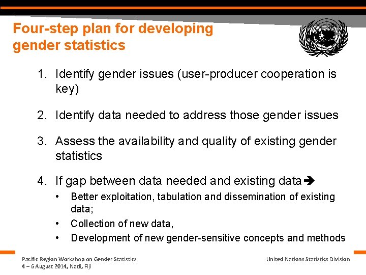 Four-step plan for developing gender statistics 1. Identify gender issues (user-producer cooperation is key)