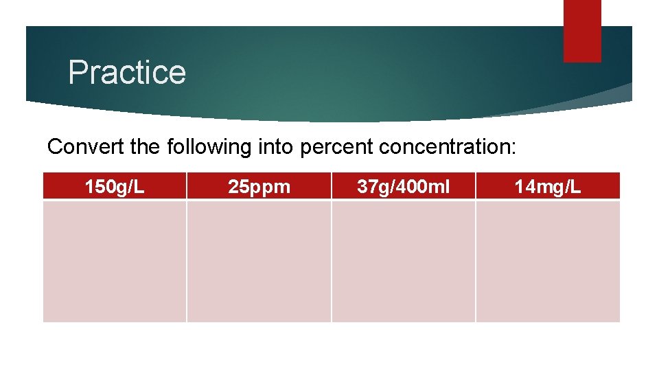 Practice Convert the following into percent concentration: 150 g/L 25 ppm 37 g/400 ml