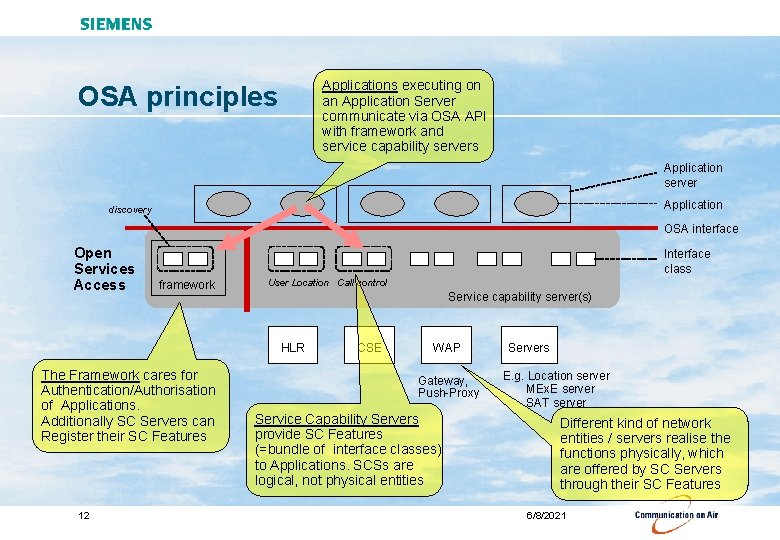 Applications executing on an Application Server communicate via OSA API with framework and service