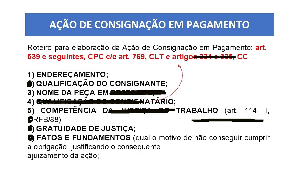 AÇÃO DE CONSIGNAÇÃO EM PAGAMENTO Roteiro para elaboração da Ação de Consignação em Pagamento: