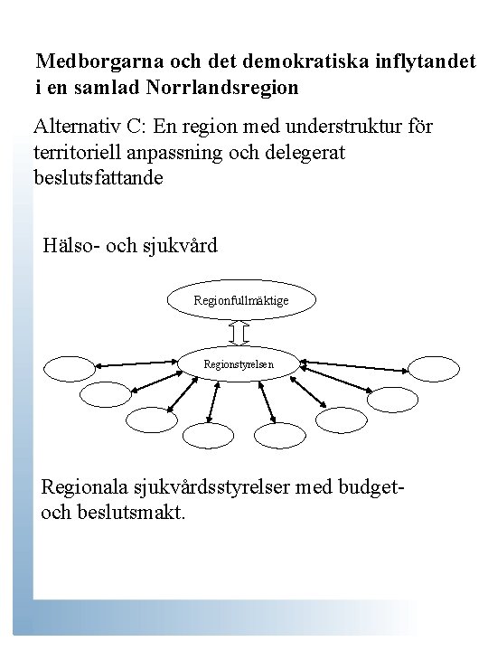 Medborgarna och det demokratiska inflytandet i en samlad Norrlandsregion Alternativ C: En region med