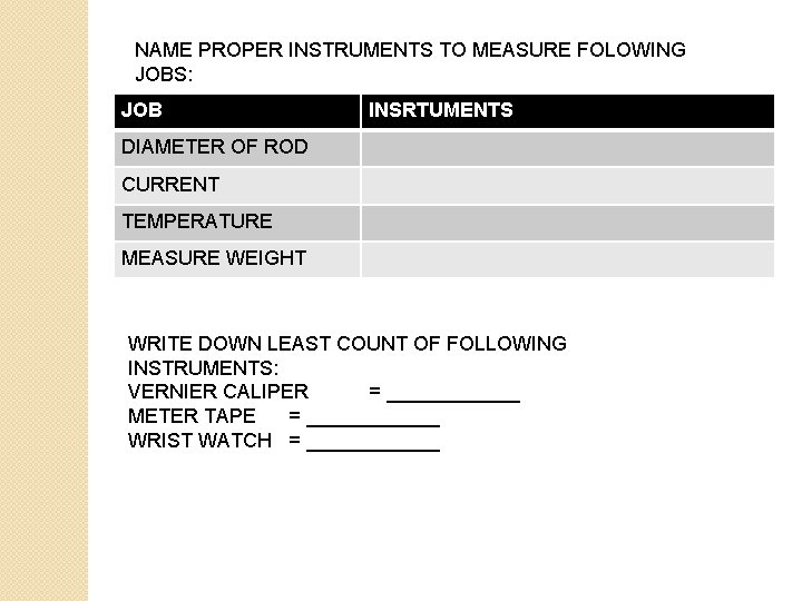 NAME PROPER INSTRUMENTS TO MEASURE FOLOWING JOBS: JOB INSRTUMENTS DIAMETER OF ROD CURRENT TEMPERATURE