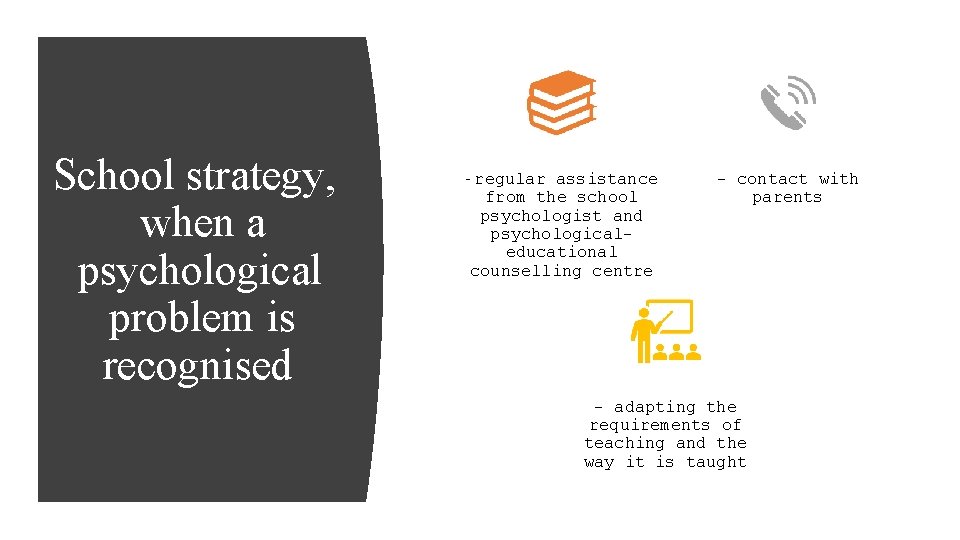 School strategy, when a psychological problem is recognised - regular assistance from the school