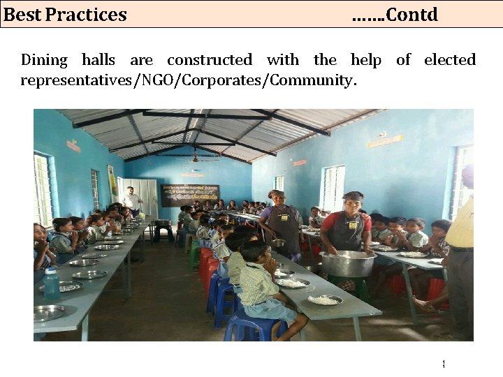 Best Practices ……. Contd Dining halls are constructed with the help of elected representatives/NGO/Corporates/Community.