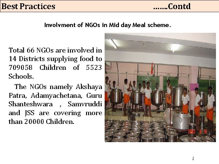 Best Practices ……. Contd Involvment of NGOs in Mid day Meal scheme. Total 66