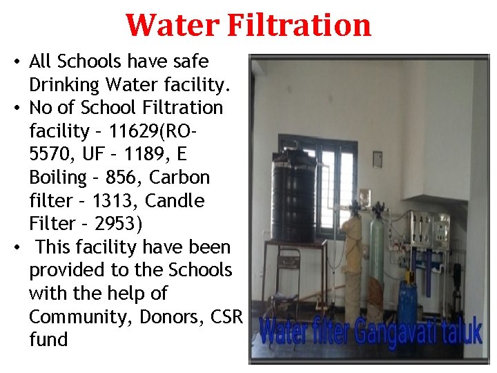 Water Filtration • All Schools have safe Drinking Water facility. • No of School